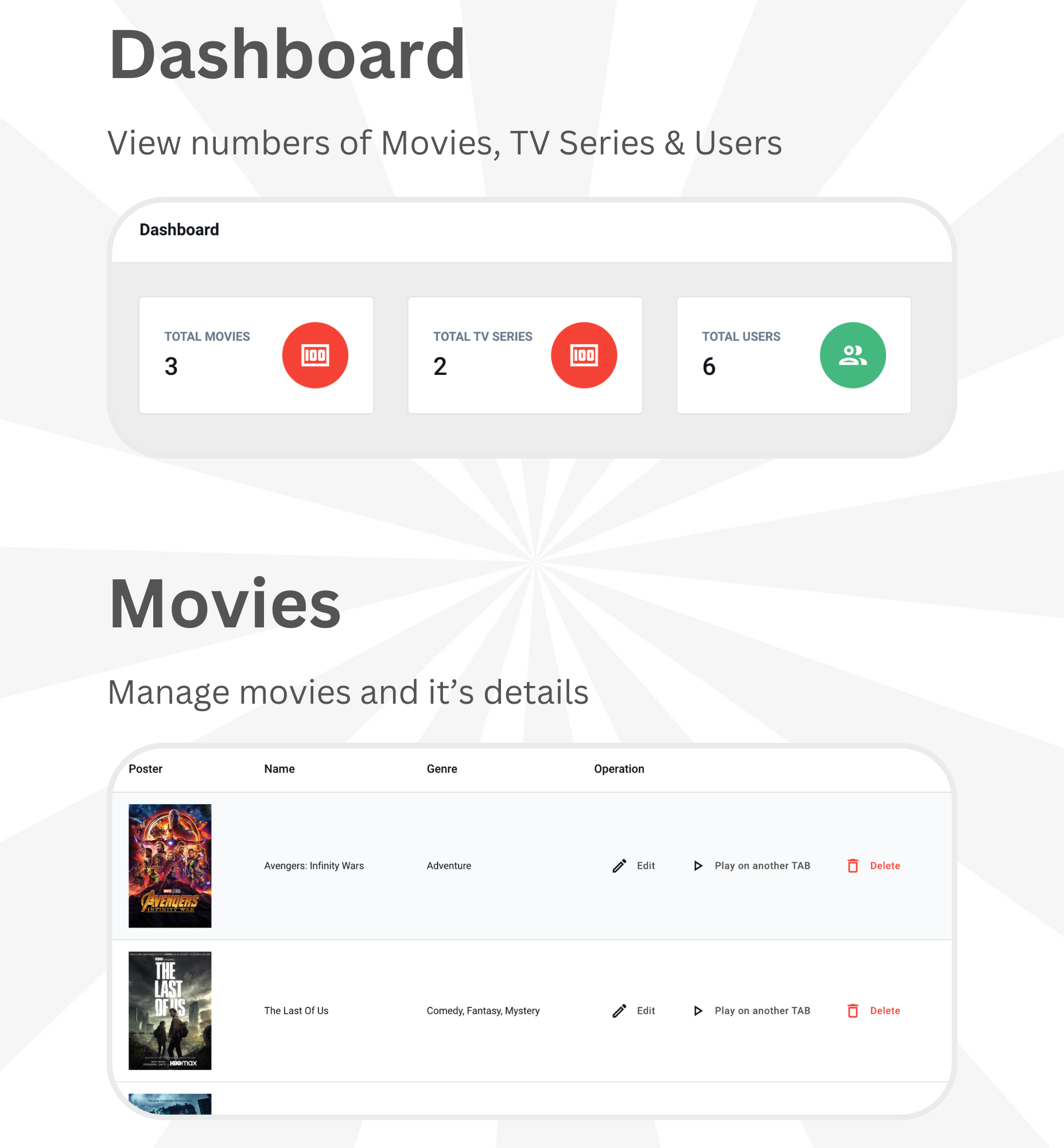 Neoflix Admin Dashboard - ReactJS - 6